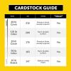imageNeenah Vellum Bristol Cardstock Lightweight 325 Sheets 67 lb147 gsm 94 Brightness 85quot x 11quot  MORE SHEETS 91633Ream